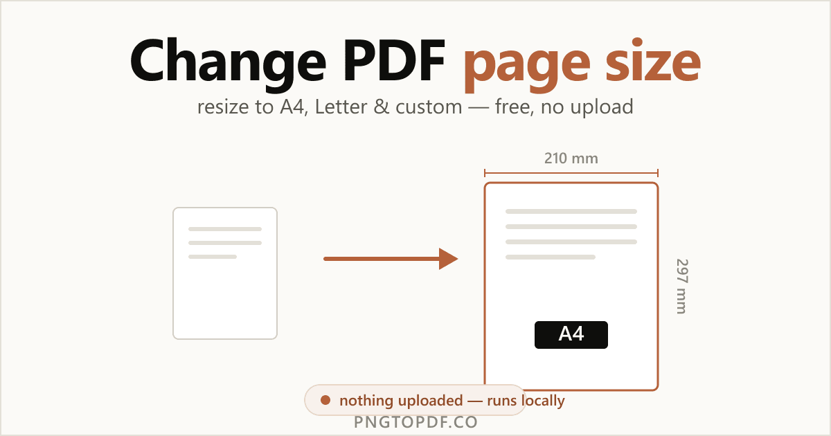 How to Change a PDF Page Size — Resize to A4 (Free) — 2026