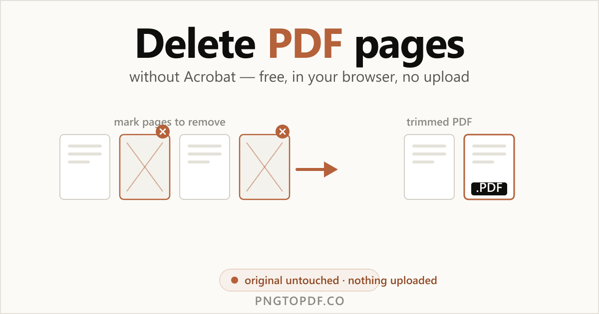 How to Delete Pages from a PDF Without Acrobat (Free) — 2026