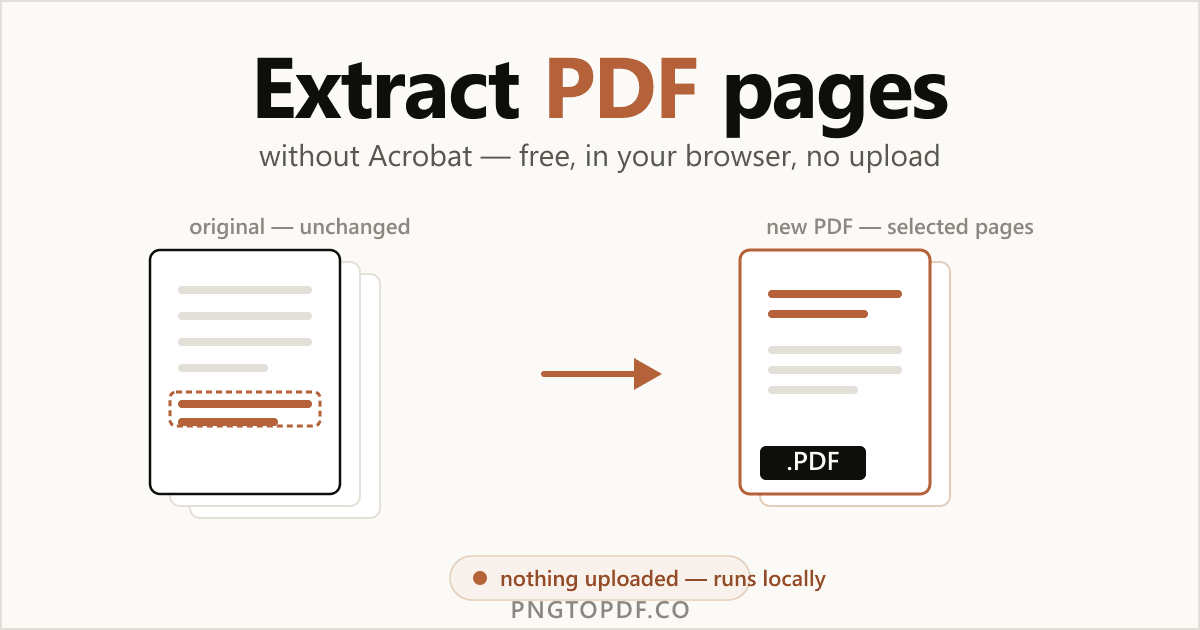 How to Extract Pages from a PDF Without Acrobat (Free) — 2026